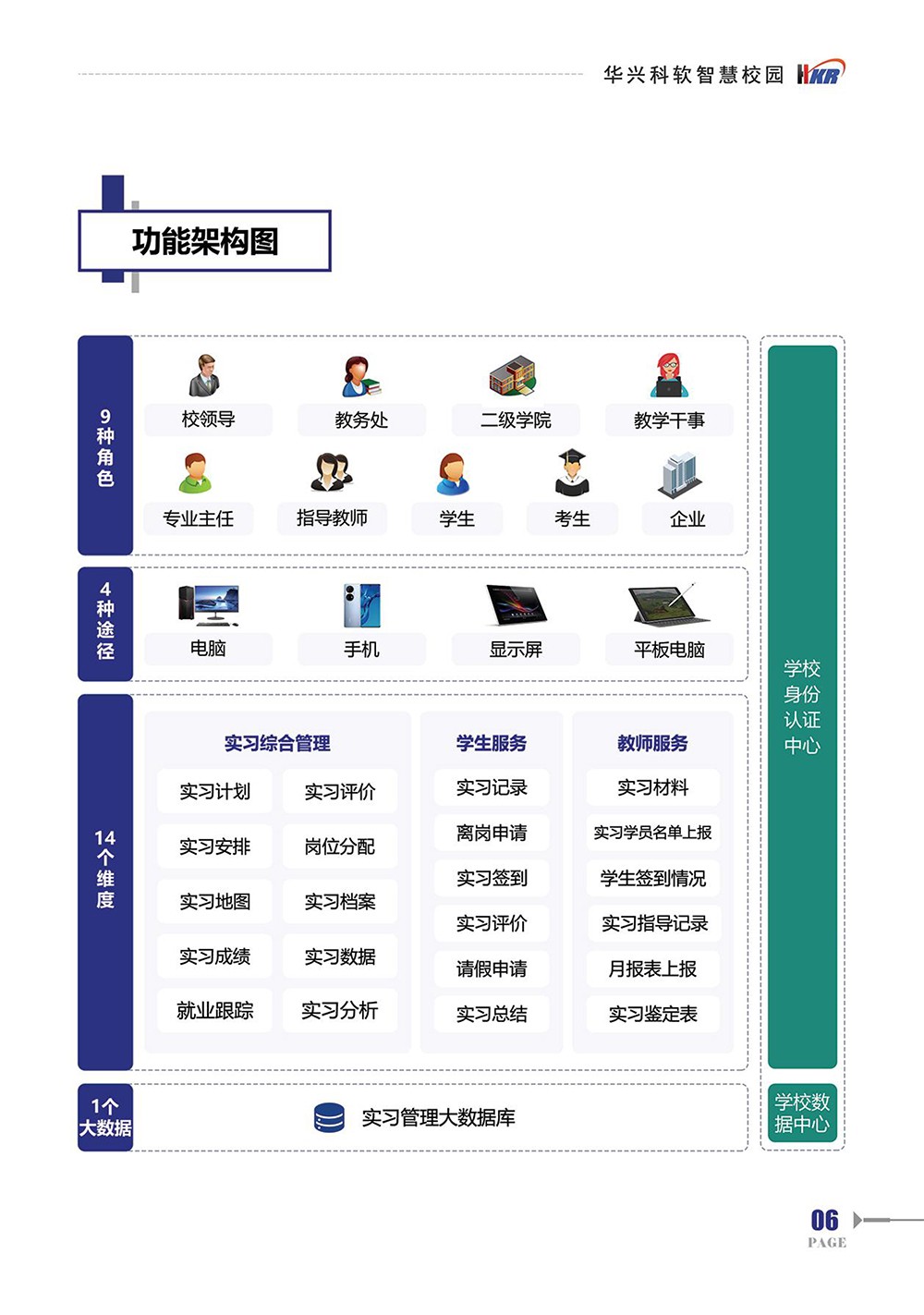 ”綜合實習“學生實習一站式解決方案-8.jpg