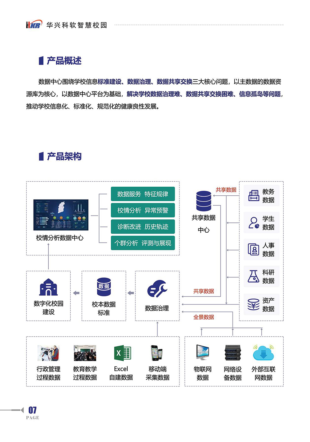 一站式”服務(wù)平臺解決方案-9.jpg